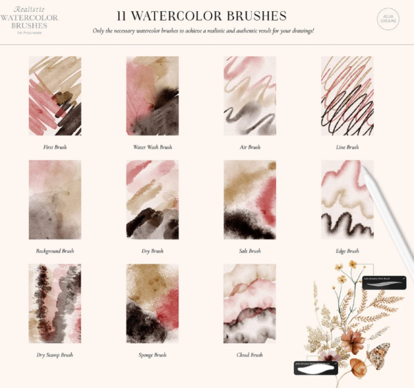 Realistic Watercolor Procreate Brushes - Painting Kit for Procreate - Image 2