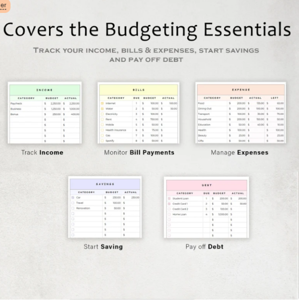 Budget Planner Google Sheet Monthly Budget Spreadsheet Paycheck Budget Template Simple Weekly Financial Planner Beginners Biweekly Budgeting - Image 5